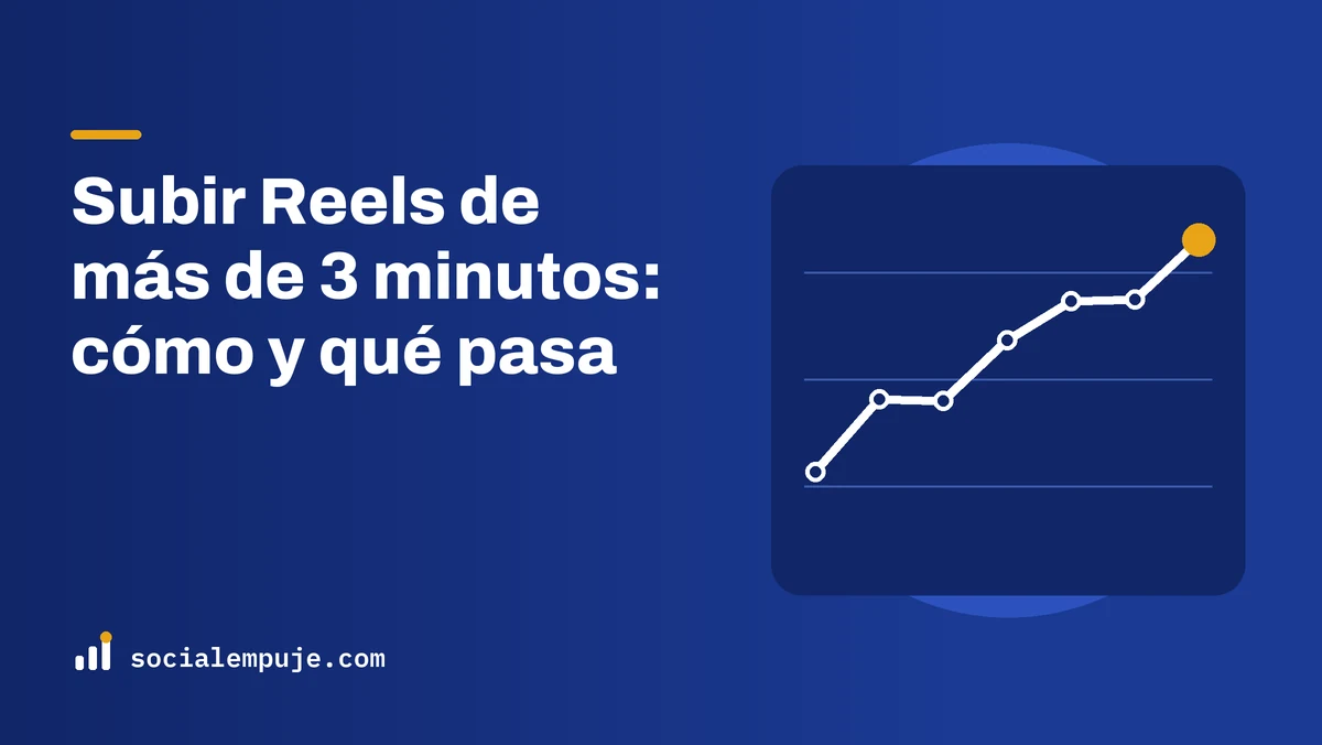 Portada de SocialEmpuje con el título «Subir Reels de más de 3 minutos: cómo y qué pasa»