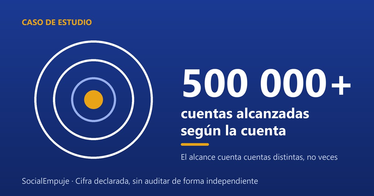 Círculos concéntricos con la cifra declarada: más de 500 000 cuentas alcanzadas