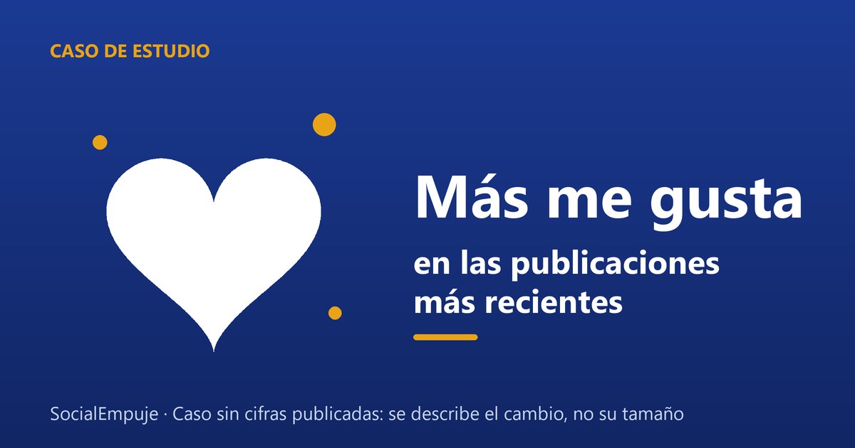 Corazón blanco sobre fondo azul con el texto: más me gusta en las publicaciones más recientes. La imagen no incluye cifras